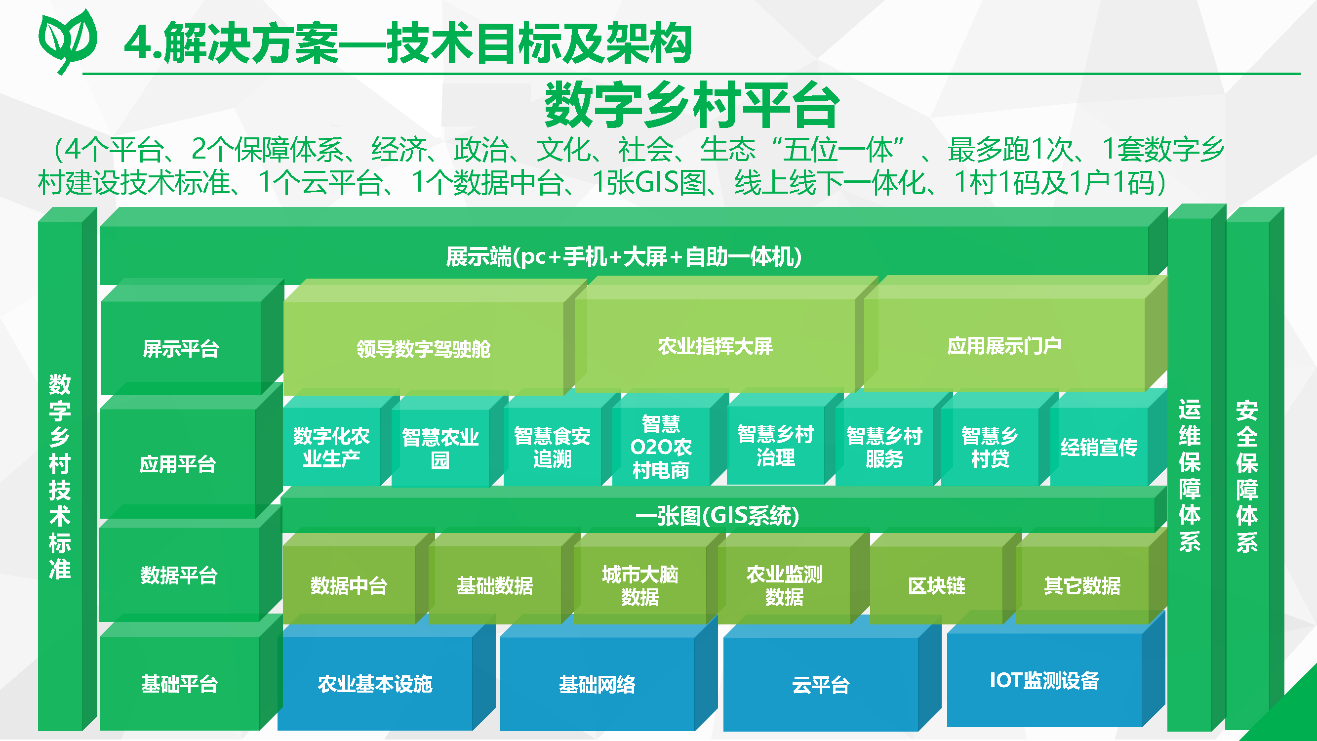 香港九龙￥8000来料