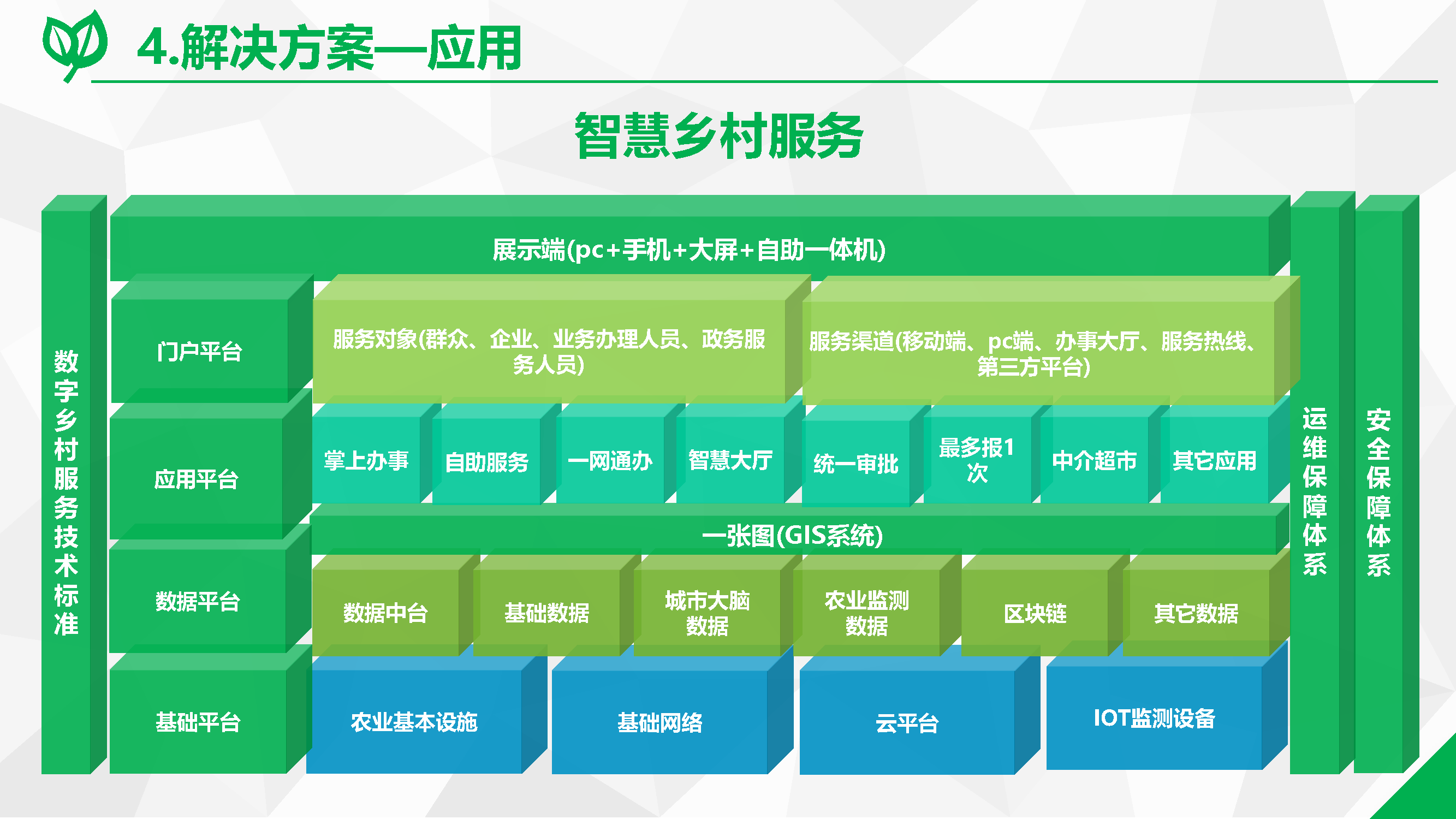 香港九龙￥8000来料