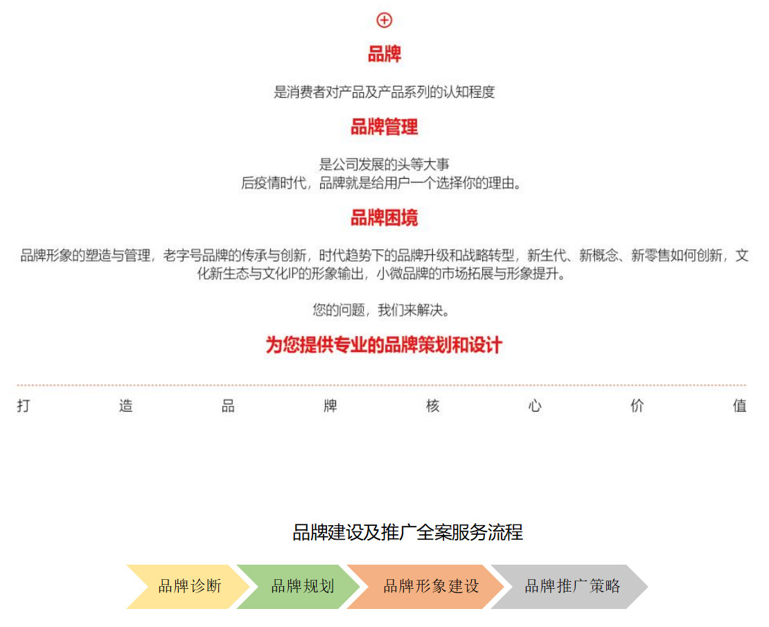 香港九龙￥8000来料